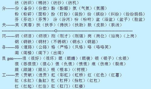 既可以加什么偏旁