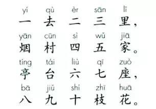 “二”怎么读?