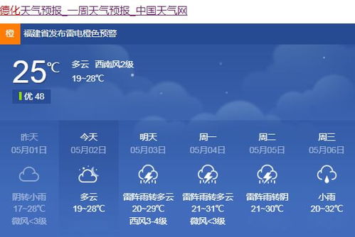德化天气预报15天查询百度，泉州市德化天气预报