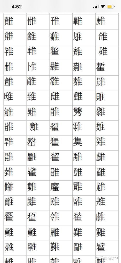 隹字旁的字有哪些?