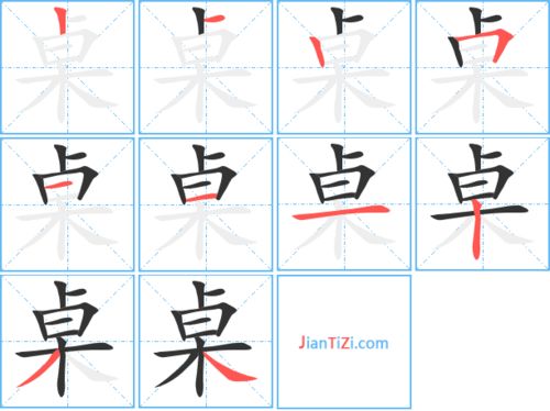桌字笔顺怎么写字，桌字笔顺笔法笔画怎么写的呀