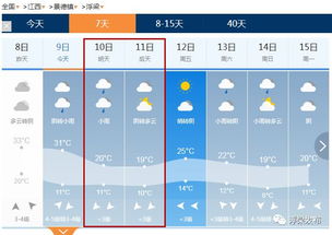 2023年4月19浮梁天气，浮梁天气预报24小时