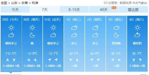 利津天气预报40天，利津天气预报一周天气预报