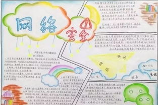 预防网络安全主题手抄报 网络安全手抄报