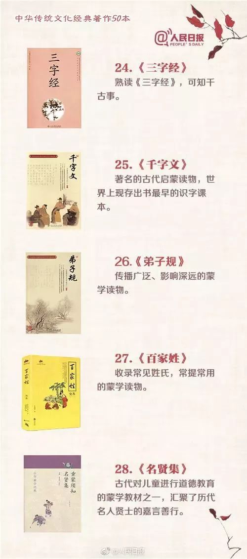 中华传统文化作文600字，弘扬中华传统文化作文
