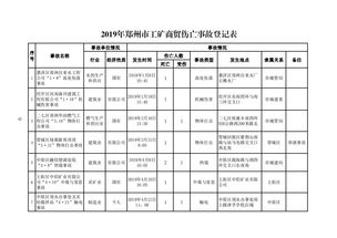 安全生产月宣传简报(精选多篇)_安全生产月简报