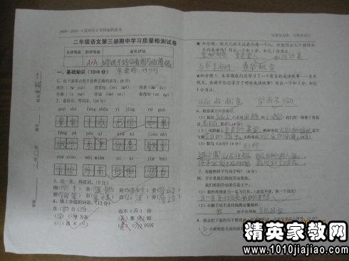 家长签字评语