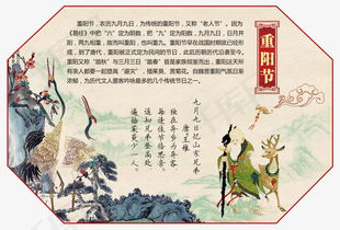 最简单的重阳节图画报手抄报 最简单的手抄报