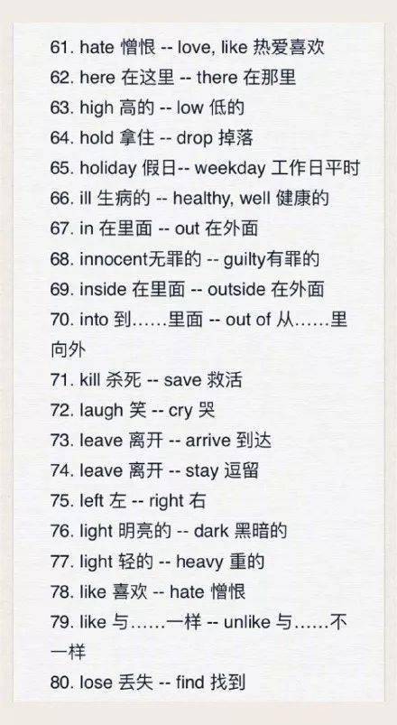 study同义词?