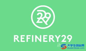 refinery gas，refinery29