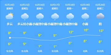 横店天气预报15天查询京华天气，横店天气预报30天准确