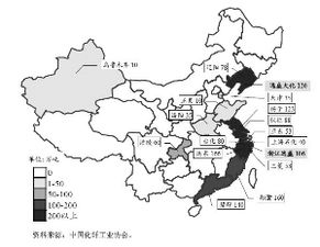 分部分项工程划分表，分部积分法顺序口诀