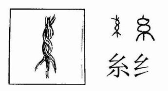 绞丝旁的笔顺，绞丝旁加巢念什么字