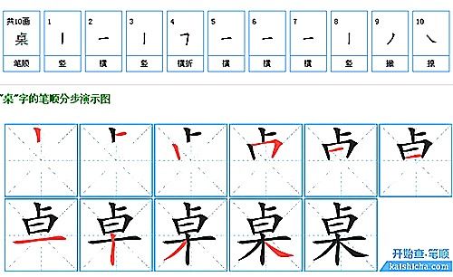 桌的笔顺怎么写