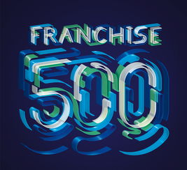 franchise history，franchiser