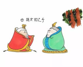 子曰由诲女知之乎什么意思?