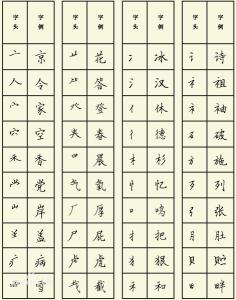 弱是什么偏旁?