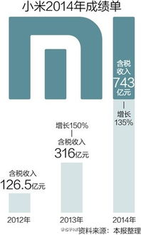 unit price怎么读，Price怎么读英语