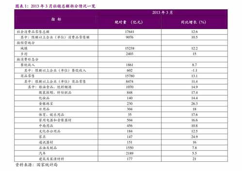 在股票中,你知道什么是解套吗?
