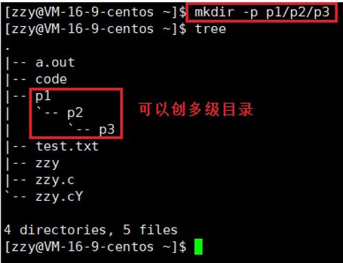linux进入下一级目录的命令