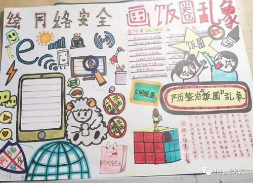 关于网络安全的手抄报图片，关于网络安全的手抄报图片简单