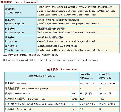江苏的邮政编码是?