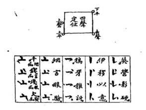 琢磨怎么读