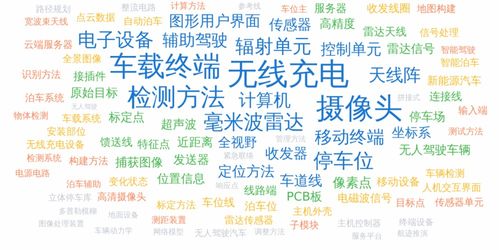 云的词语有哪些