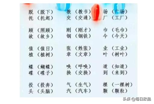 邓的组词2个字，邓的组词组什么词