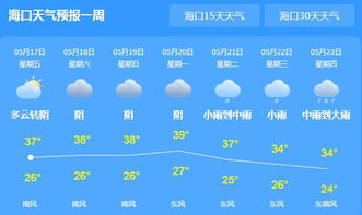 40天天气预报海口，天气预报海口秀英区