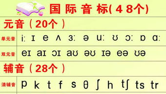 英语的英标