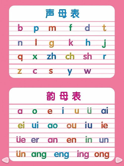 下字的拼音