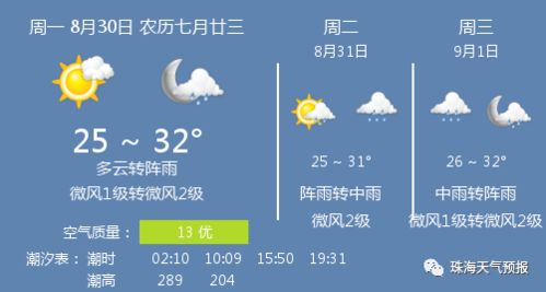珠海天气预报30天查询百度，珠海天气预报15天查询百度