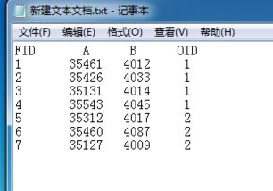 有些单词是以oid结尾的,oid有什么意思吗