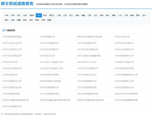 23年辽宁考研初试成绩公布的时间