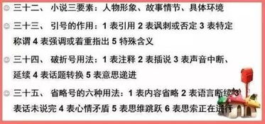 初三中考必备语文答题技巧及公式
