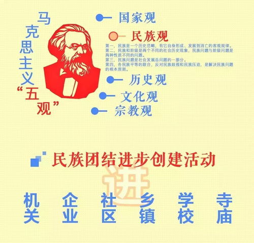 团结的词语都有什么