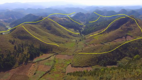 阳宅风水宝地地形图片
