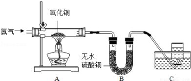 铜和氧气反应放热反应吗，氧化铜和氧气反应