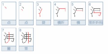 热的组词有哪些，关于热的组词