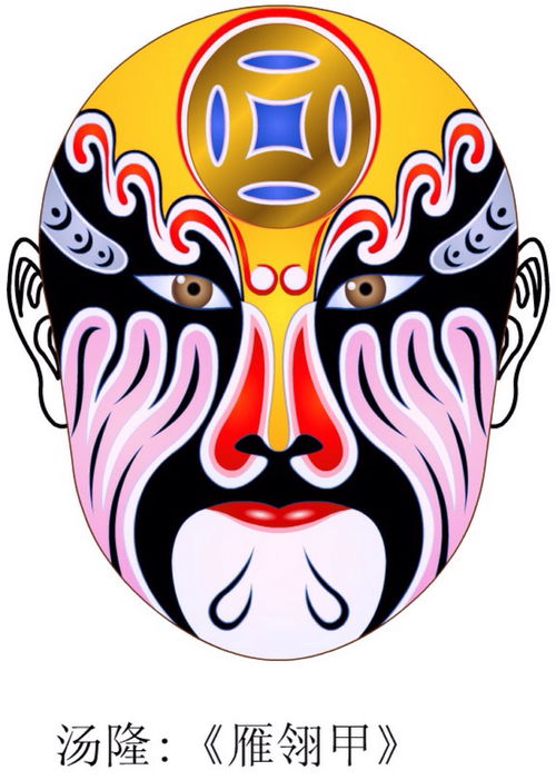 京戏脸谱的文化内涵，京戏脸谱绘画作品