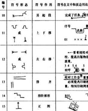 校对造句和意思，校对造句一年级