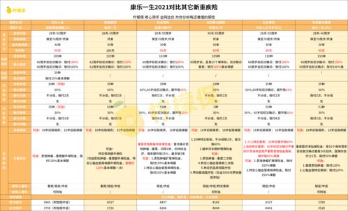 谨慎的反义词是什么?