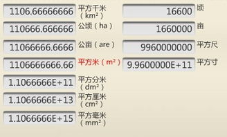 一公顷等于多少平方公里怎么换算