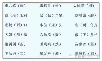 现字组词