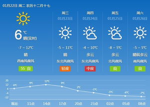 河南封丘天气预报30天，河南封丘天气预报40天