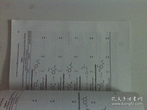 preparation是什么意思
