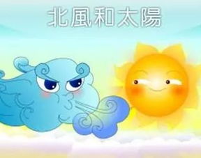 北风与太阳出自，北风与太阳的作者