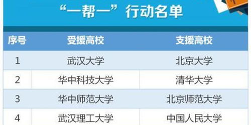 清华大学就业信息网公示，清华大学就业信息网登录