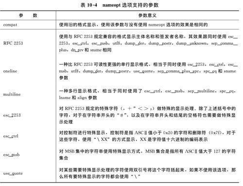 手机申请书300字，归还手机申请书